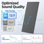 8 Pack Large Acoustic Panels Sound Absorbing - Image 3