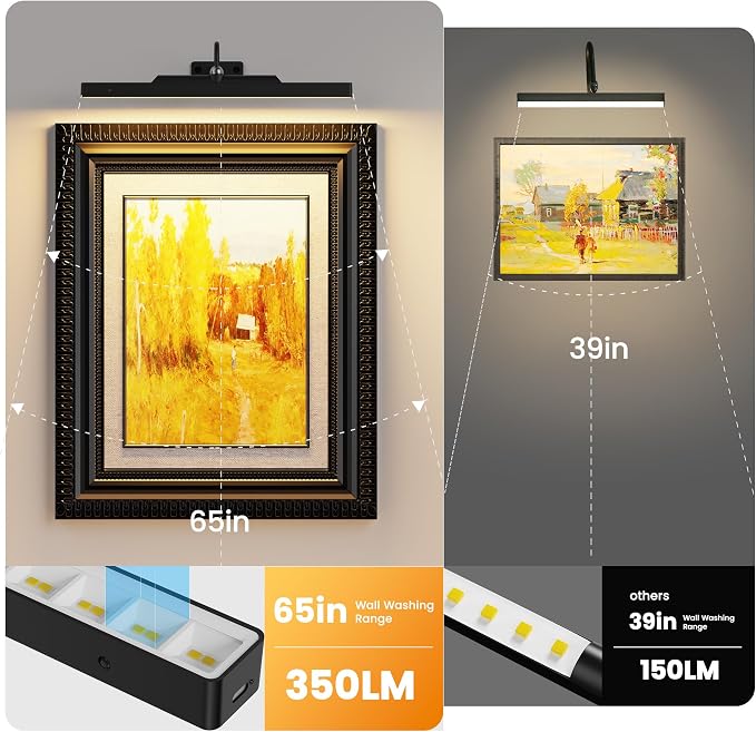 2Pack Picture Light, 13Hrs Lasting Battery Operated Picture Lights - Image 2