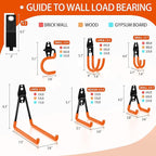 28 Pack Garage Hooks Heavy Duty - Image 2
