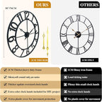 CLXEAST 30 Inch Wall Clocks for Living Room Decor, Oversized Large Black Metal - Image 3
