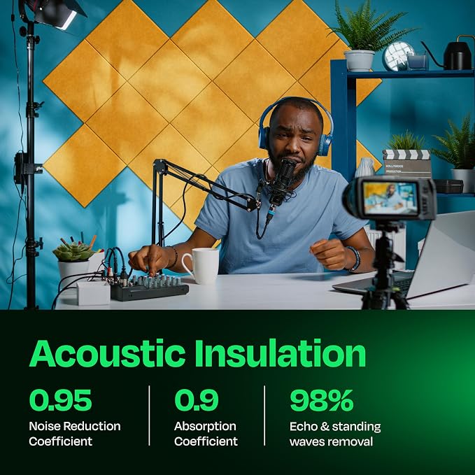 Acoustic Panels 12-Pack Soundproof Wall Panels 12"X12"X0.4" Sound Panels High - Image 3