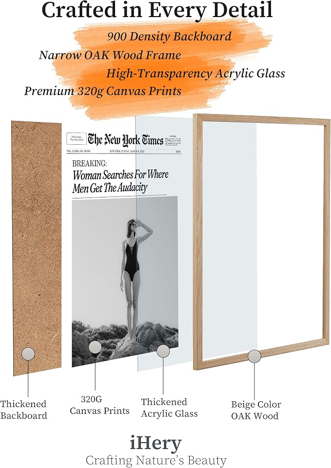 iHery Framed Trendy NewsPaper Wall Art, Large 16x20in Canvas Wall Art, Woman - Image 5
