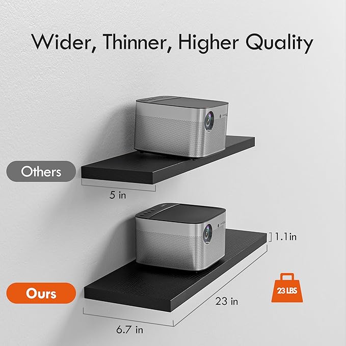 YUFLINX 23’’Black Floating Shelves - Image 4
