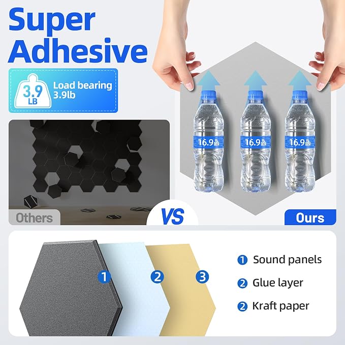 20 Pack Hexagon Acoustic Panels - Image 4
