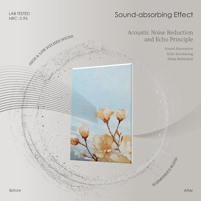 JaneTech 8 Pack Art Acoustic Panels 48x32 Inches Sound Absorbing Panels - Image 3