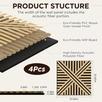 Acoustic Wall Panels, Decorative Acoustic Panels - Image 2