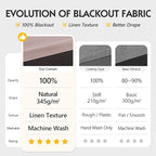 FMFUNCTEX 100% Blackout Curtains - Image 2