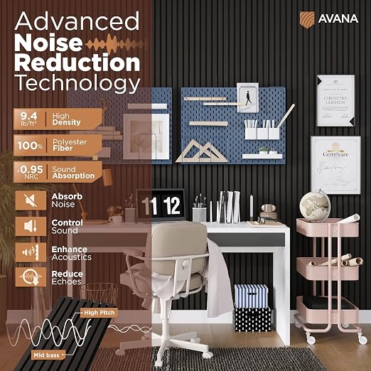 Avana Acoustic Wood Wall Panels – 93.2x11.25 Inch Panels – Fits 94x12 Layout – - Image 5