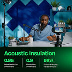 Acoustic Panels 12-Pack Soundproof Wall Panels 12"X12"X0.4" Sound Panels High - Image 3