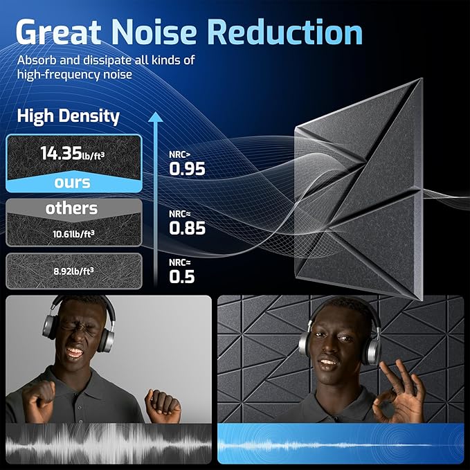 12 Pack Acoustic Panels with Self-Adhesive, Sound Panels High Density, - Image 5