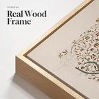 Framed William Morris Canvas Wall Art - Image 6