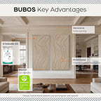BUBOS 4 Pack Large Acoustic Panels, Total-Size 47.2 x 23.6 Inches Soundproof - Image 3