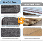 Large Bulletin Board, 48 X 36 inches Cork Board - Image 5