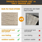 ROOMTEC 1-Pack Faux Stone Wall Covering Panels - Image 3