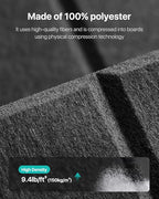 12 Pack Sound Proof Foam Panels - Image 5