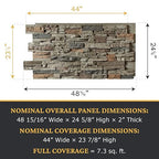 AZ Faux High-Density Polyurethane Faux Stone Wall Covering Panels - Image 3