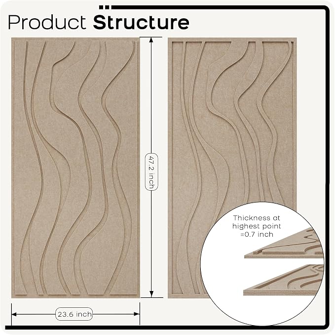 BUBOS 4 Pack Large Acoustic Panels, Total-Size 47.2 x 23.6 Inches Soundproof - Image 2
