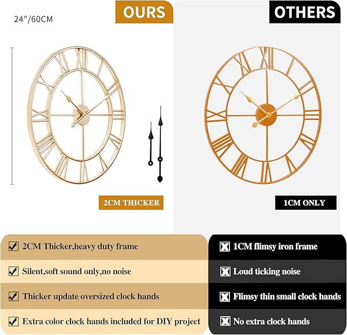 CLXEAST Champagne Gold Metal Wall Clock, Large Roman Numeral 24 Inch Wall Clocks - Image 3