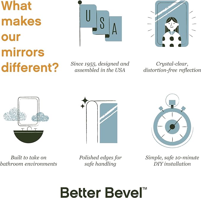 Better Bevel Frameless Square Mirror - Image 3
