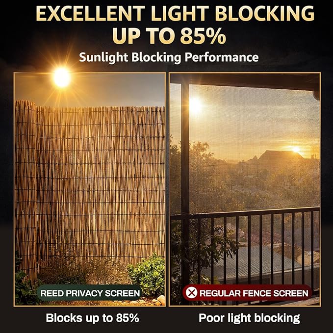 Barydat 3 Pcs 6 x 16.4 ft Reed Fence Roll, 85% Shade Bamboo Privacy Screen - Image 3