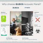 BUBOS 8 Pack Art Acoustic Panels Soundproof Wall Panel, 47.2X31.4 Inches Sound - Image 4