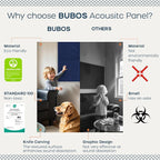 BUBOS Art Acoustic Wall Panels 6 Pack - Image 4