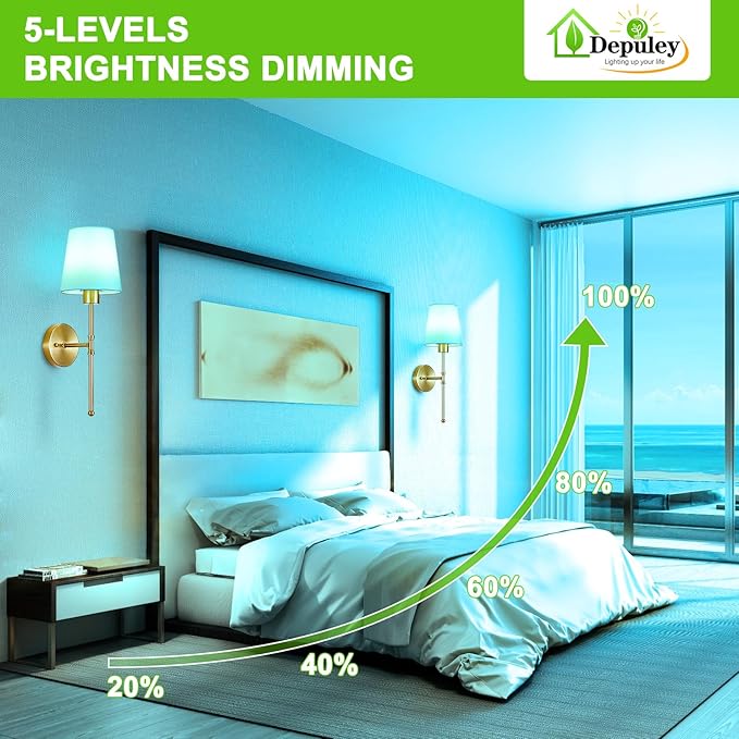 Depuley Battery Operated Wall Sconce: Set of 2 19.99" Wireless Wall Lights - Image 5