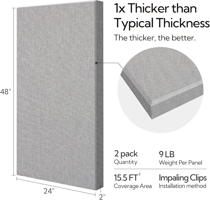 Olanglab Sound Absorbing Acoustic Wall Panels 2 Pack, Large Fabric Wrapped - Image 4