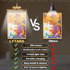 LYTARA Dimmable Cordless Picture Light - Image 8