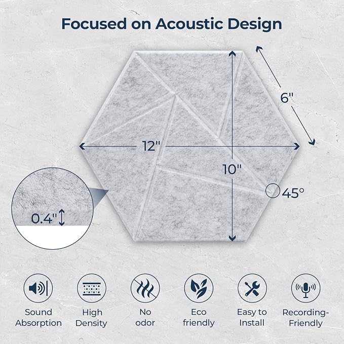 12 Pack Hexagon Acoustic Panels, Self-Adhesive Acoustic Wall Panels - Image 6