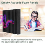 50 Pack Acoustic Foam Panels, Soundproof Wedges Panels - Image 4