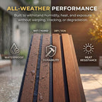 From Plain to Beautiful in Hours WPC Exterior Wall Slat Panels Waterproof - Image 3