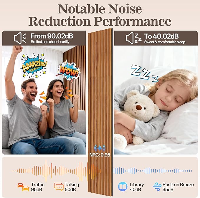 4 Pack Wood Panels for Wall, 94.4" x 12.8" Acoustic Wood Slat Wall Panel for - Image 4
