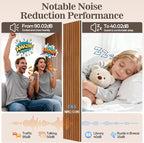 4 Pack Wood Panels for Wall, 94.4" x 12.8" Acoustic Wood Slat Wall Panel for - Image 4