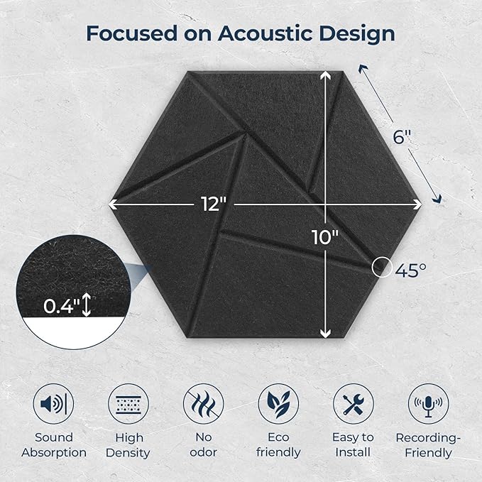 12 Pack Hexagon Acoustic Panels, Self-Adhesive Acoustic Wall Panels - Image 6