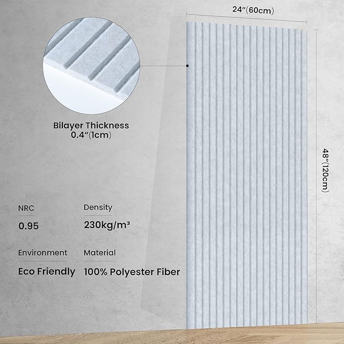 10 Pack Sound Proof Panels for Walls, 47.2 x 23.6 x 0.35 Inch Sound Deadening - Image 2