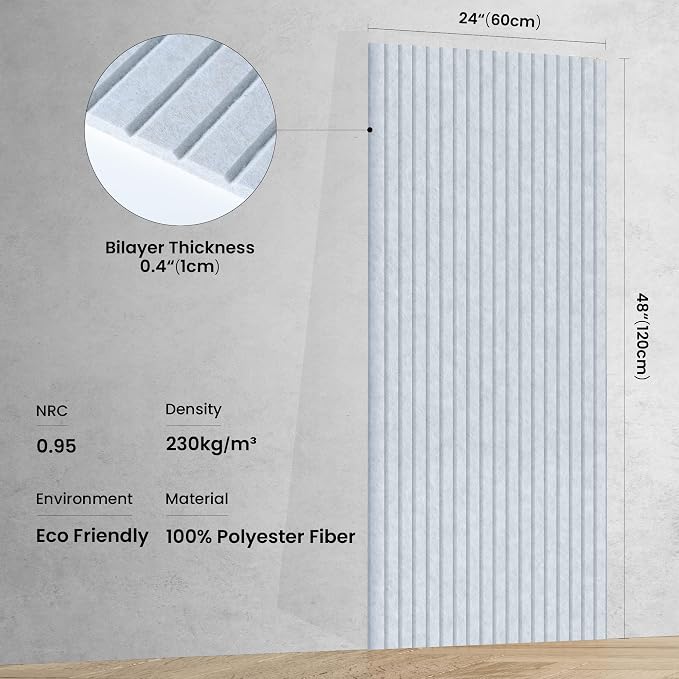 5 Pack Sound Proof Panels for Walls, 47.2 x 23.6 x 0.35 Inch Sound Deadening - Image 2