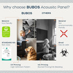 BUBOS 6 Pack Self-Adhesive Acoustic Wall Panels, 70.8" x 47.2" Sound Panels - Image 4