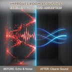 10Pack Large Acoustic Panels, Self-Adhesive Sound Dampening Wall Panels - Image 7