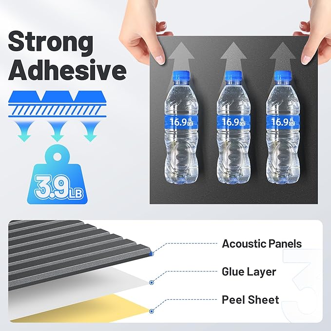 20 Pack Sound Proof Foam Panels - Image 4