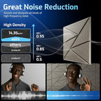 12 Pack Acoustic Panels with Self-Adhesive, Sound Panels High Density, - Image 5