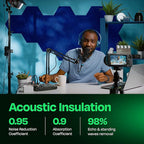 Acoustic Panels 12-Pack Soundproof Wall Panels 14"X12.1"X0.4" Sound Panels High - Image 3