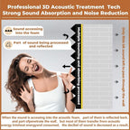 24 Pack-12 x 12 x 2 Inches Pyramid Designed Acoustic Foam Panels, Sound Proof - Image 3