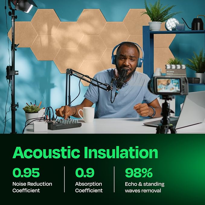 Acoustic Panels 12-Pack Soundproof Wall Panels 14"X12.1"X0.4" Sound Panels High - Image 3