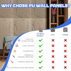 Stone 3D Wall Panels, 23.6"*47.2" Wall Paneling - Image 2