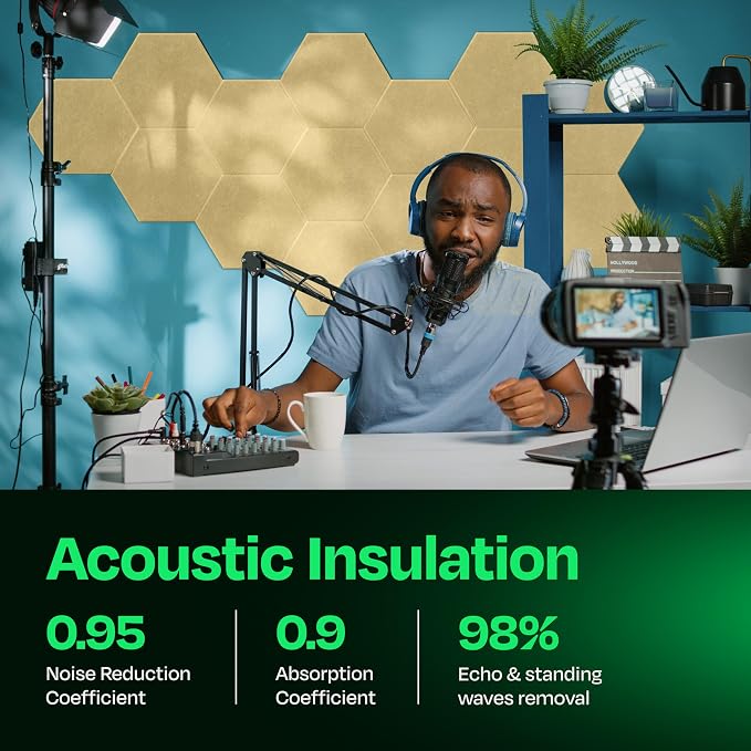 Acoustic Panels 12-Pack Soundproof Wall Panels 14"X12.1"X0.4" Sound Panels High - Image 3