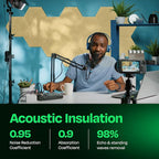 Acoustic Panels 12-Pack Soundproof Wall Panels 14"X12.1"X0.4" Sound Panels High - Image 3