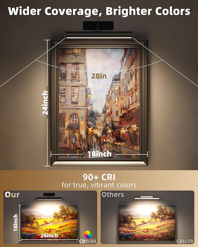 EZVALO 13-Inch Wireless Picture Light, 4000mAh Rechargeable Battery LED Art - Image 5