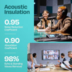 Acoustic Panels 12-Pack Soundproof Wall Panels 12"x12"x0.4" Decorative Sound - Image 3
