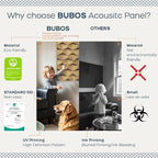 BUBOS Self-Adhesive Acoustic Wall Panels, 6 Pack Wood-Pattern Soundproof Wall - Image 4